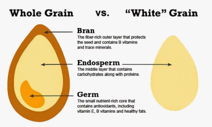 10-reasons-why-going-gluten-free-is-great_1